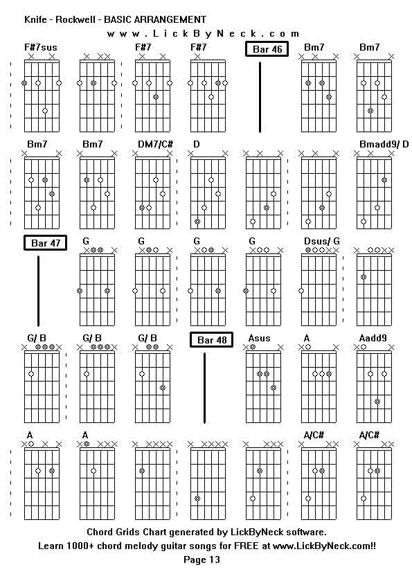 Chord Grids Chart of chord melody fingerstyle guitar song-Knife - Rockwell - BASIC ARRANGEMENT,generated by LickByNeck software.